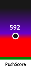Der PushScore ist umso höher, je schlechter die Aktienbewertung ausfällt.