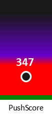 Der PushScore ist umso höher, je schlechter die Aktienbewertung ausfällt.