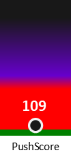 Der PushScore ist umso höher, je schlechter die Aktienbewertung ausfällt.