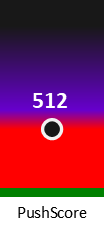 Der PushScore ist umso höher, je schlechter die Aktienbewertung ausfällt.