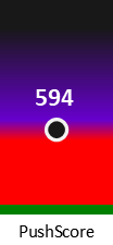 Der PushScore ist umso höher, je schlechter die Aktienbewertung ausfällt.