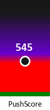 Der PushScore ist umso höher, je schlechter die Aktienbewertung ausfällt.