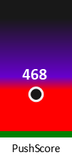 Der PushScore ist umso höher, je schlechter die Aktienbewertung ausfällt.