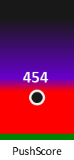Der PushScore ist umso höher, je schlechter die Aktienbewertung ausfällt.