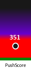 Der PushScore ist umso höher, je schlechter die Aktienbewertung ausfällt.
