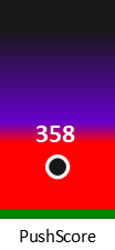 Der PushScore ist umso höher, je schlechter die Aktienbewertung ausfällt.