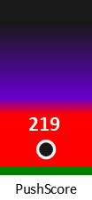 Der PushScore ist umso höher, je schlechter die Aktienbewertung ausfällt.