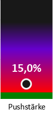 Die Pushstärke ist umso höher, je stärker die Kurse vom durchschnittlichen Verlauf abweichen und daher ein Verdacht auf Kursmanipulation besteht.