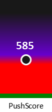 Der PushScore ist umso höher, je schlechter die Aktienbewertung ausfällt.