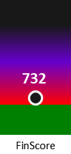 Der FinanzScore ist umso höher, je schlechter die finanzielle Situation des Unternehmens bewertet wird.