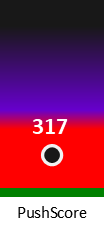 Der PushScore ist umso höher, je schlechter die Aktienbewertung ausfällt.