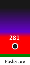 Der PushScore ist umso höher, je schlechter die Aktienbewertung ausfällt.