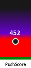 Der PushScore ist umso höher, je schlechter die Aktienbewertung ausfällt.