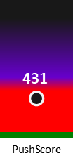 Der PushScore ist umso höher, je schlechter die Aktienbewertung ausfällt.