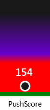 Der PushScore ist umso höher, je schlechter die Aktienbewertung ausfällt.