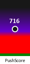 Der PushScore ist umso höher, je schlechter die Aktienbewertung ausfällt.