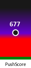 Der PushScore ist umso höher, je schlechter die Aktienbewertung ausfällt.