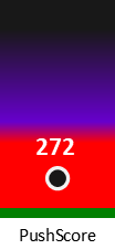 Der PushScore ist umso höher, je schlechter die Aktienbewertung ausfällt.