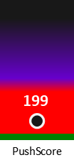 Der PushScore ist umso höher, je schlechter die Aktienbewertung ausfällt.