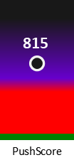Der PushScore ist umso höher, je schlechter die Aktienbewertung ausfällt.