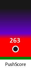 Der PushScore ist umso höher, je schlechter die Aktienbewertung ausfällt.