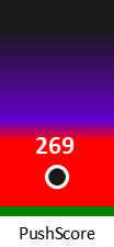 Der PushScore ist umso höher, je schlechter die Aktienbewertung ausfällt.