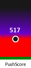Der PushScore ist umso höher, je schlechter die Aktienbewertung ausfällt.