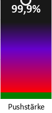 Die Pushstärke ist umso höher, je stärker die Kurse vom durchschnittlichen Verlauf abweichen und daher ein Verdacht auf Kursmanipulation besteht.