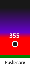 Der PushScore ist umso höher, je schlechter die Aktienbewertung ausfällt.