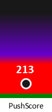 Der PushScore ist umso höher, je schlechter die Aktienbewertung ausfällt.