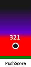 Der PushScore ist umso höher, je schlechter die Aktienbewertung ausfällt.