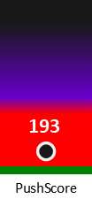 Der PushScore ist umso höher, je schlechter die Aktienbewertung ausfällt.