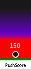 Der PushScore ist umso höher, je schlechter die Aktienbewertung ausfällt.