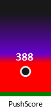 Der PushScore ist umso höher, je schlechter die Aktienbewertung ausfällt.