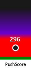 Der PushScore ist umso höher, je schlechter die Aktienbewertung ausfällt.
