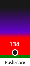 Der PushScore ist umso höher, je schlechter die Aktienbewertung ausfällt.