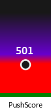 Der PushScore ist umso höher, je schlechter die Aktienbewertung ausfällt.