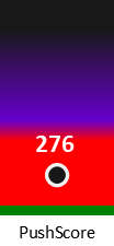 Der PushScore ist umso höher, je schlechter die Aktienbewertung ausfällt.