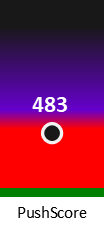 Der PushScore ist umso höher, je schlechter die Aktienbewertung ausfällt.