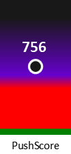 Der PushScore ist umso höher, je schlechter die Aktienbewertung ausfällt.