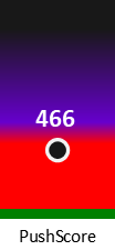 Der PushScore ist umso höher, je schlechter die Aktienbewertung ausfällt.
