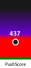 Der PushScore ist umso höher, je schlechter die Aktienbewertung ausfällt.