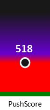 Der PushScore ist umso höher, je schlechter die Aktienbewertung ausfällt.