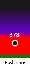 Der PushScore ist umso höher, je schlechter die Aktienbewertung ausfällt.