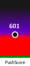 Der PushScore ist umso höher, je schlechter die Aktienbewertung ausfällt.