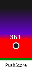 Der PushScore ist umso höher, je schlechter die Aktienbewertung ausfällt.