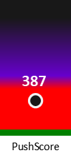 Der PushScore ist umso höher, je schlechter die Aktienbewertung ausfällt.