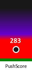 Der PushScore ist umso höher, je schlechter die Aktienbewertung ausfällt.