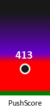 Der PushScore ist umso höher, je schlechter die Aktienbewertung ausfällt.