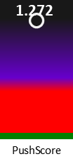 Der PushScore ist umso höher, je schlechter die Aktienbewertung ausfällt.